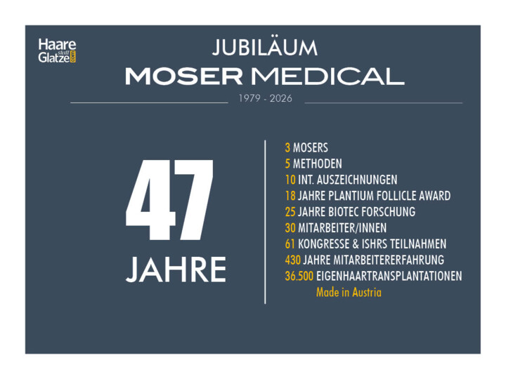 Moser Medical feiert 47 Jahre Jubiläum