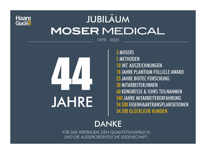 Eine Jubiläumsplakette zum 40-Jährigen Bestehen von Moser Medical
