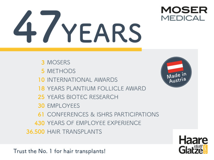 40 year anniversary of moser medical